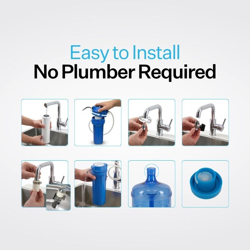 Easy to install Bench Top Filter Kit instructions
